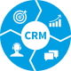 Category for Customer Relationship Management (CRM) Training in Denmark