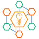 Identity Platforms