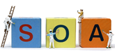 Category for Service-Oriented Architecture (SOA) Training in Denmark
