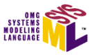 SysML Training in Denmark